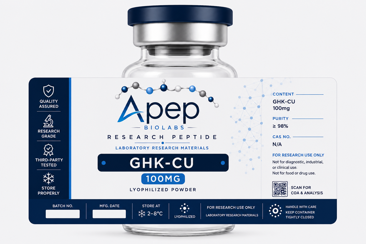 GHK-CU